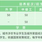 财经商务系