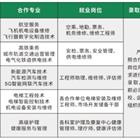 校企合作